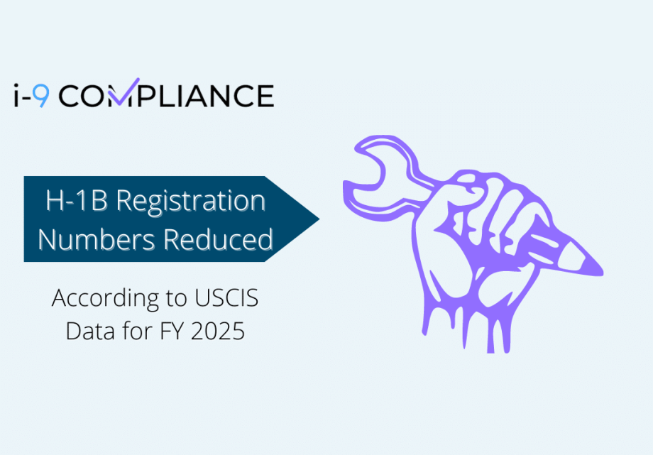 USCIS Reduces H-1B Registrations