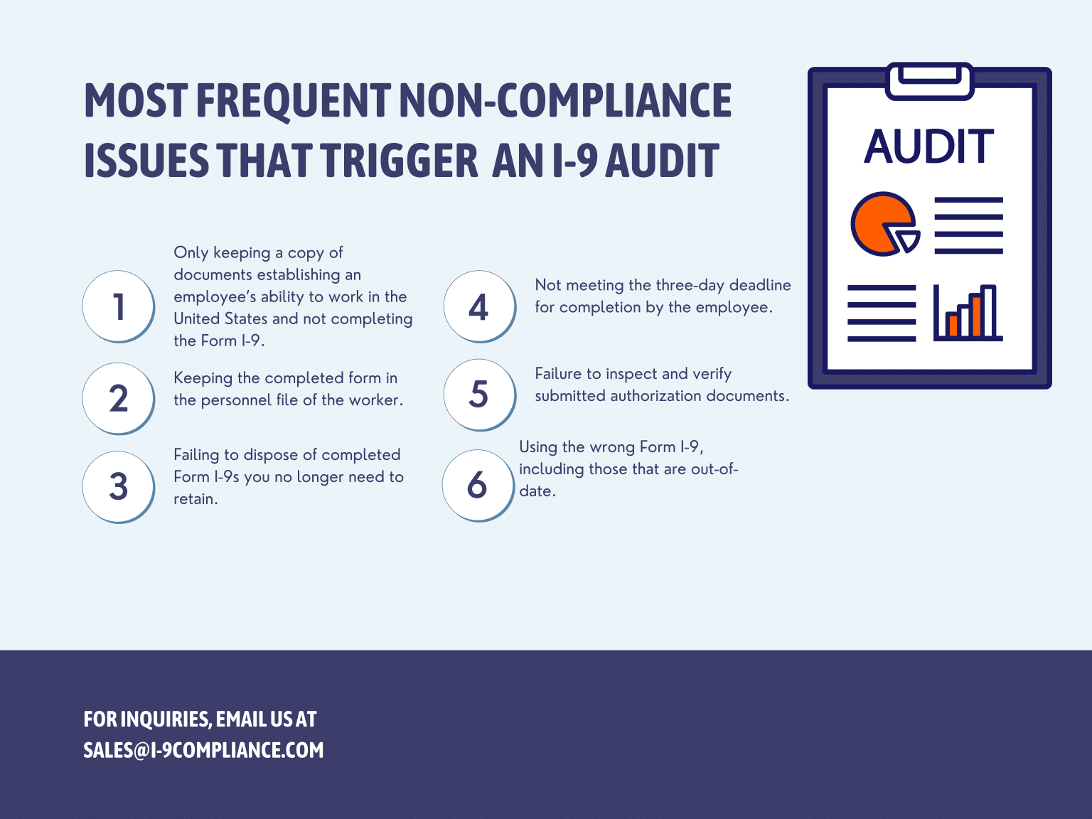 I-9 Audit - How to Avoid I-9 Audit and Its Common Triggers - I-9 Compliance